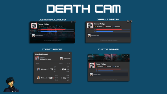 Death Cam (Lifetime)